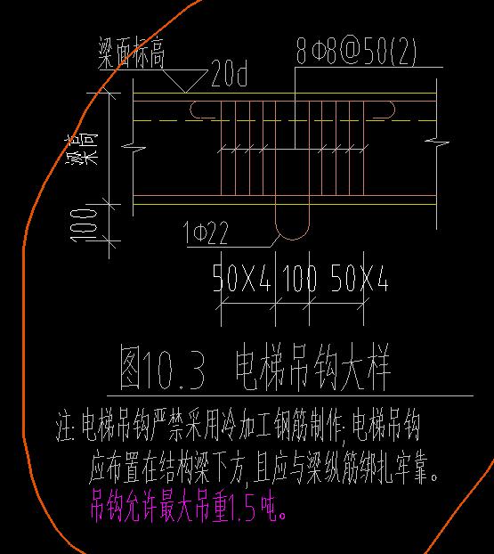 电梯吊钩中的8a8@50(2)是什么意思,是箍筋吗?