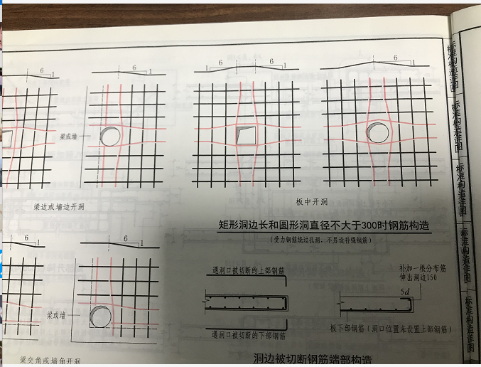 附加钢筋