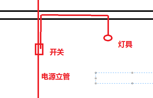 广联达服务新干线