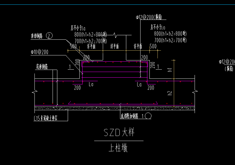 柱墩