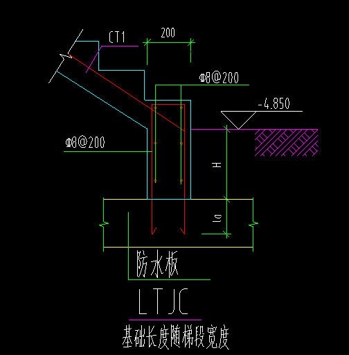 配筋