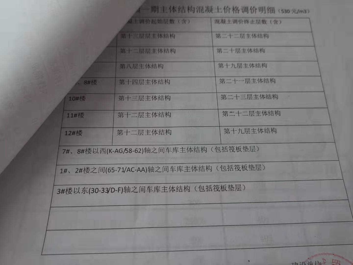 结算
