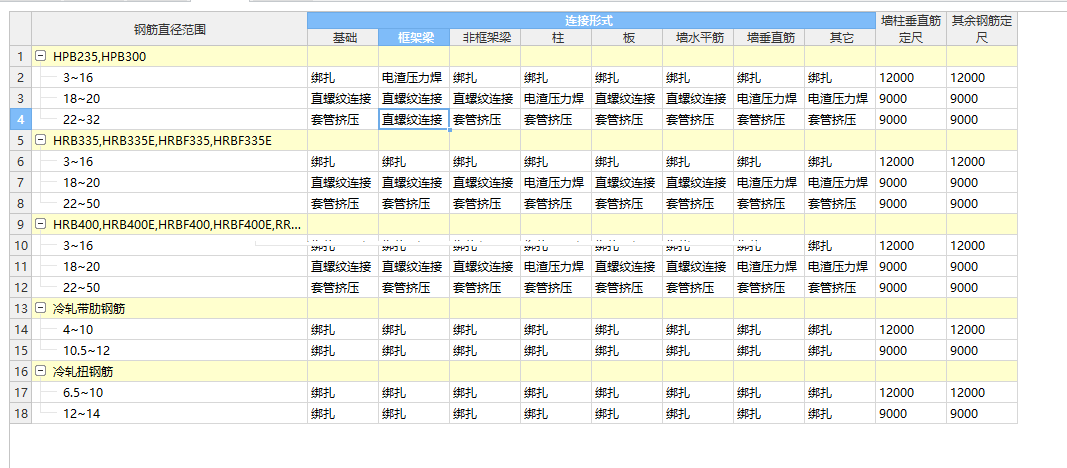 广联达服务新干线