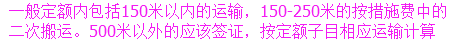 运距
