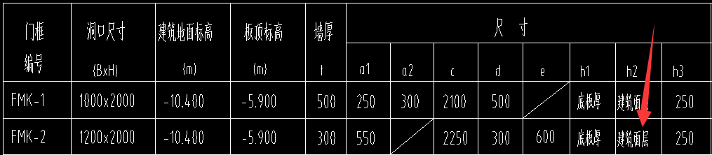 人防墙