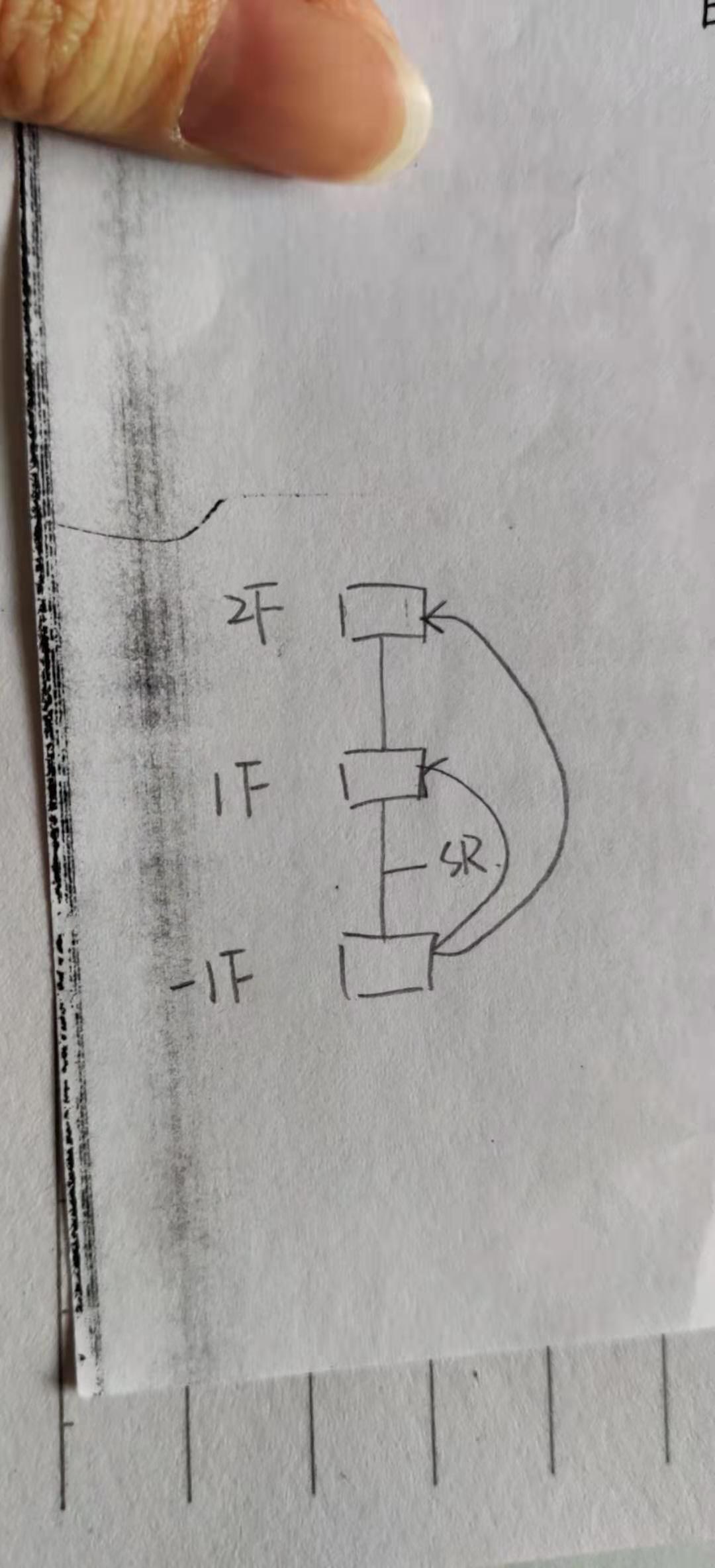 配线