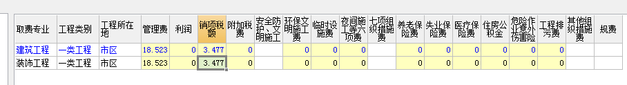 综合费率