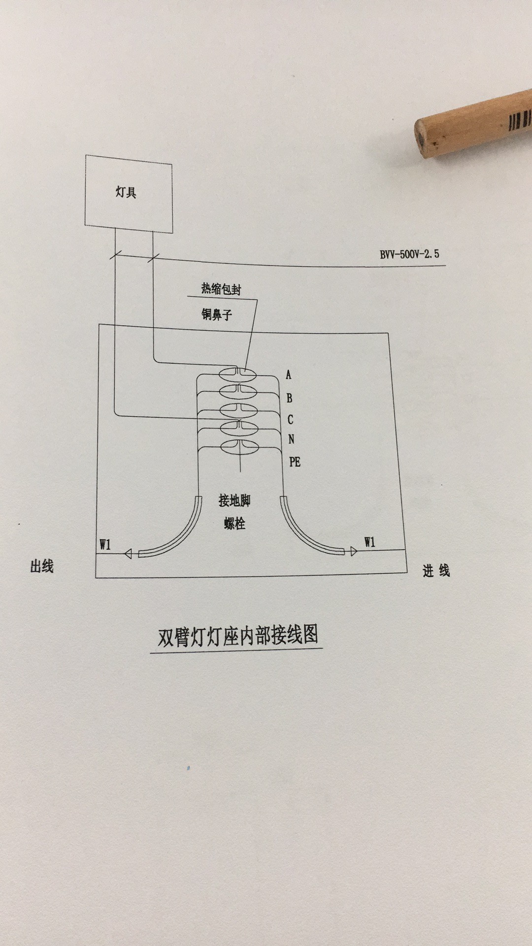 定额