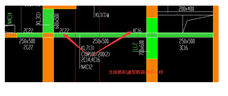 通长筋