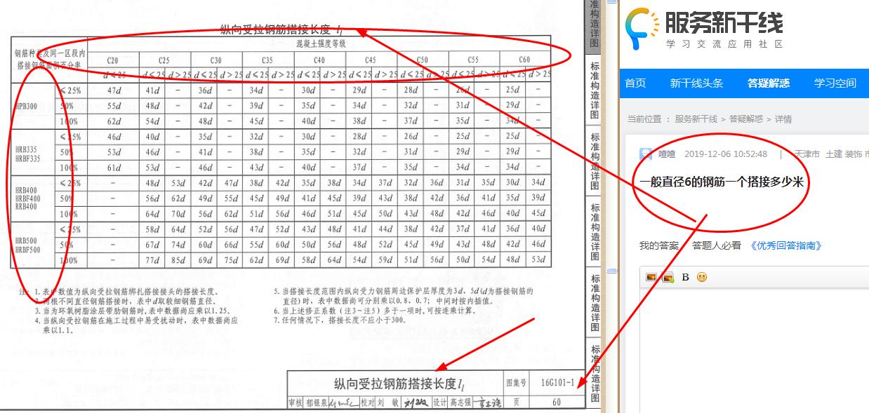 直径6的钢筋