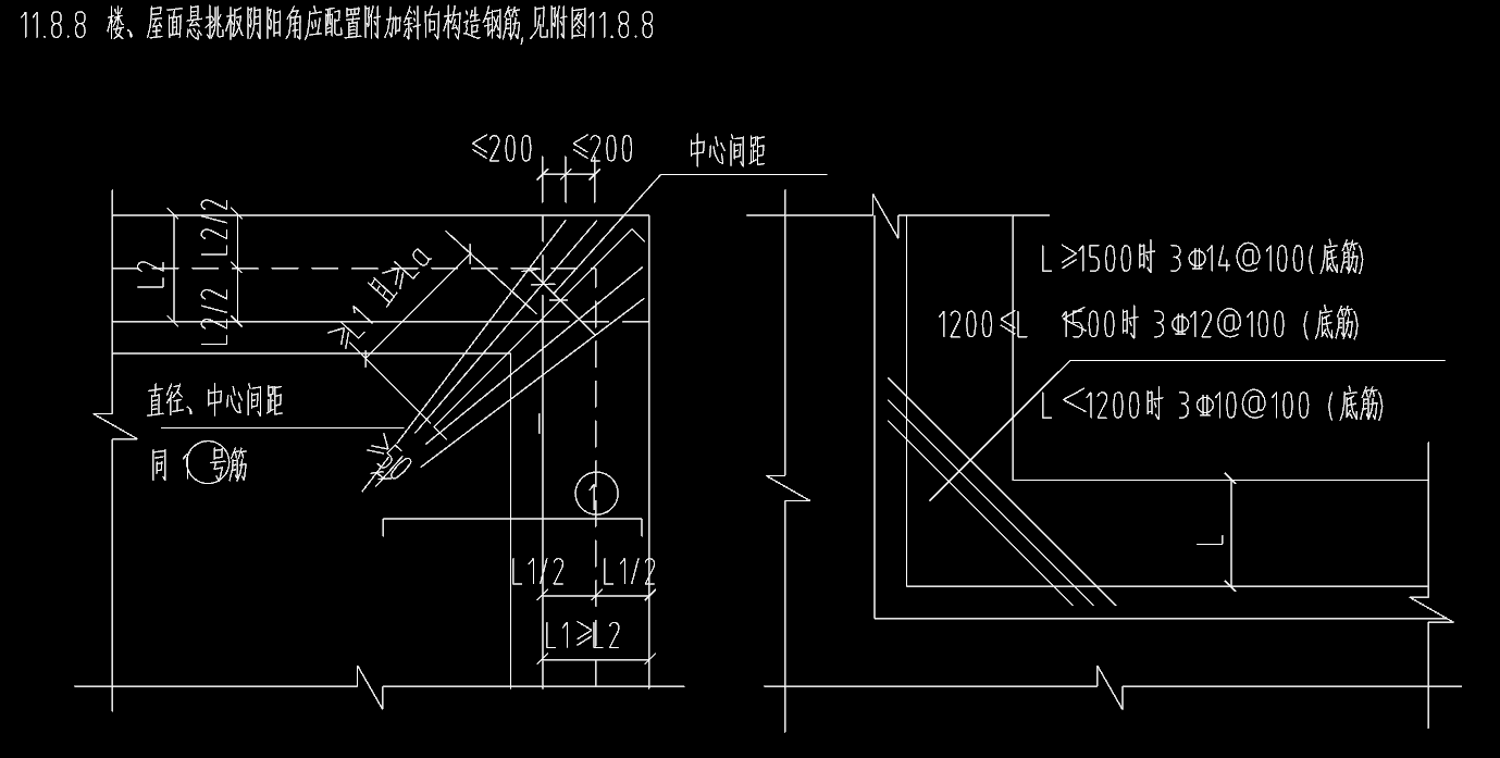 附加钢筋
