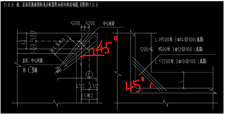 阳角