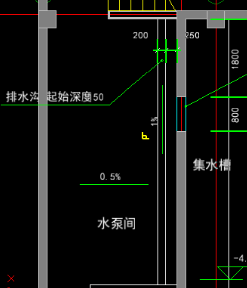 排水沟