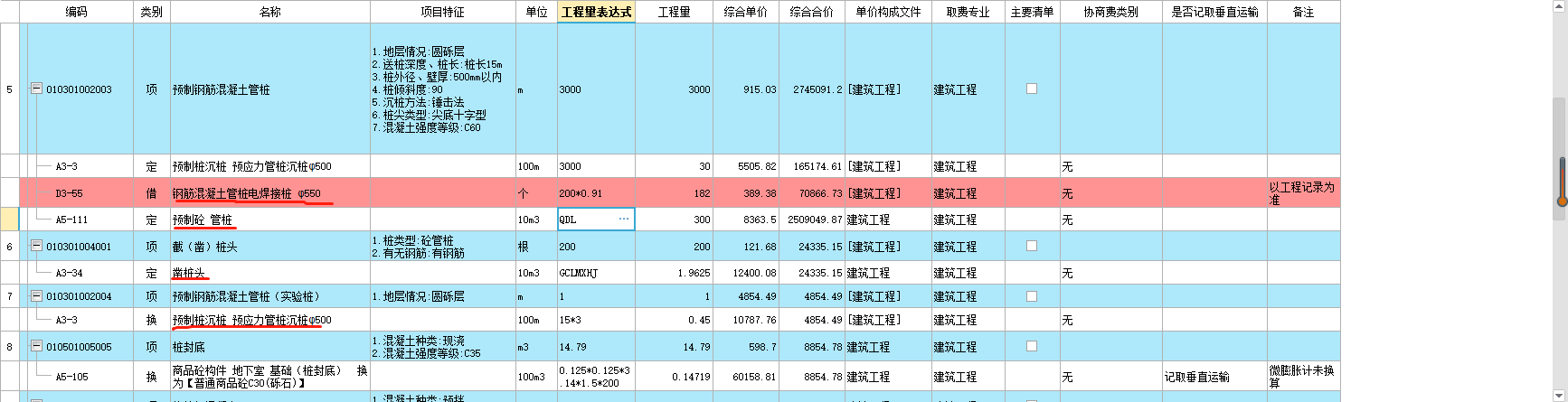 套子目