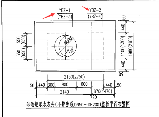盖板