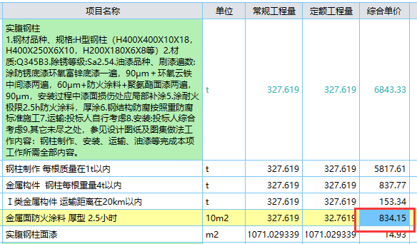 换算