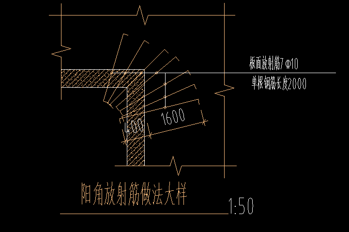 总根数