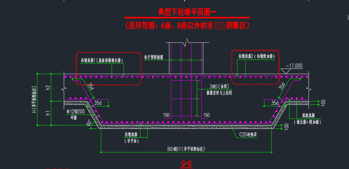 环箍