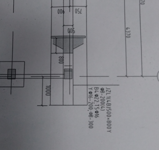 基础怎么画