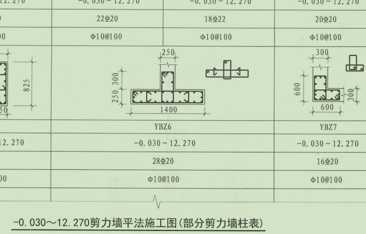 约束边缘构件