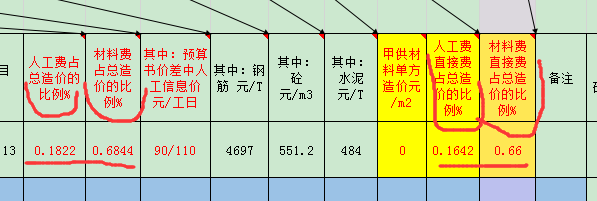 计价文件