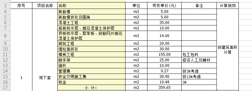 辅助材料