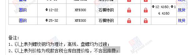 合同条款