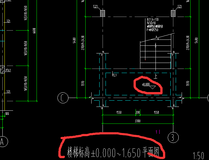 正负零