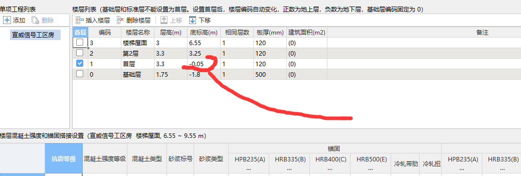 楼梯标高