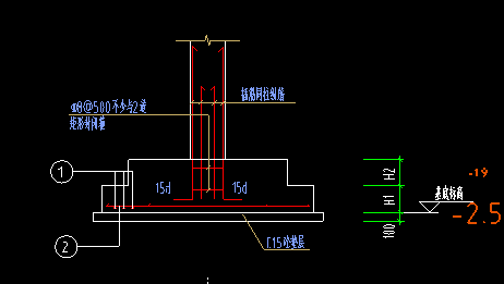 独立基础
