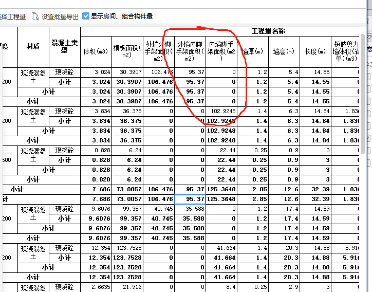 相加