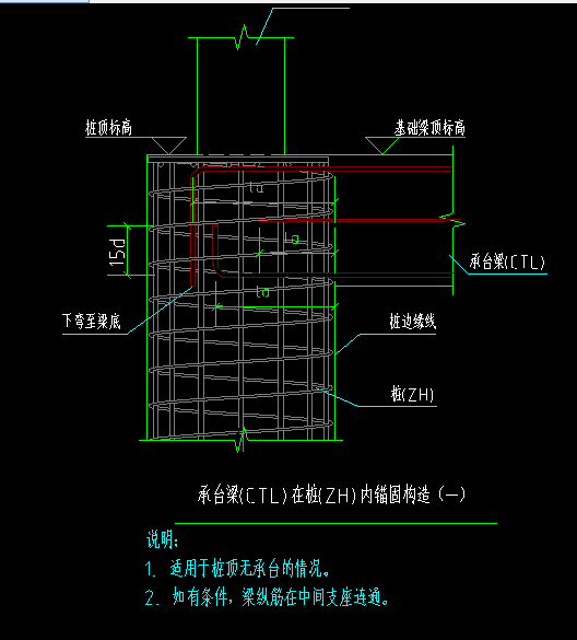 基础连系梁