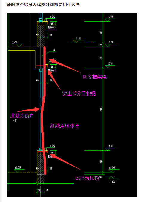 大样图