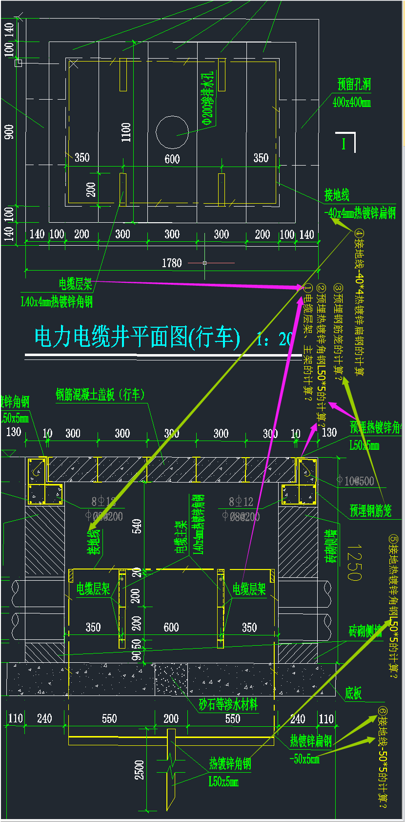 电缆井的层架预埋钢筋接地线要怎么计算