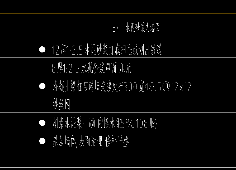 抹灰做法