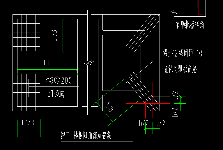 阳角
