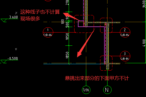 外边框