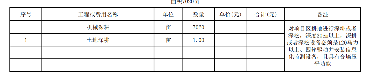 投标预算