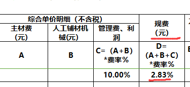 规费取费