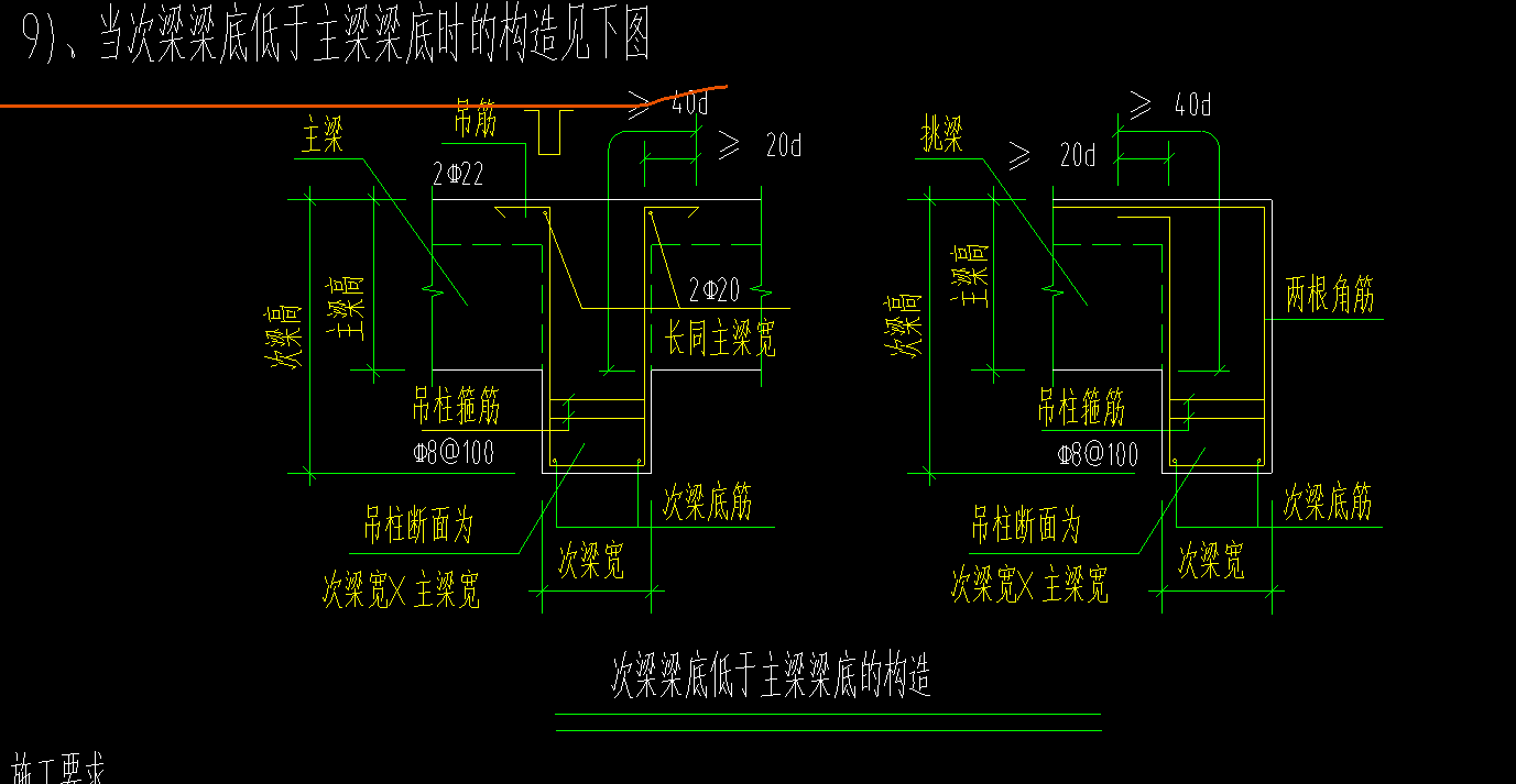 主梁间距示意图图片