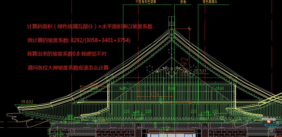 坡度系数