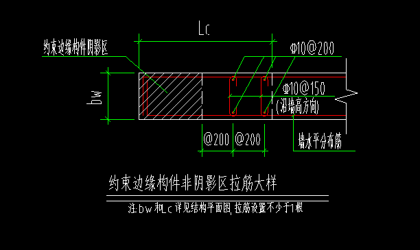 非阴影