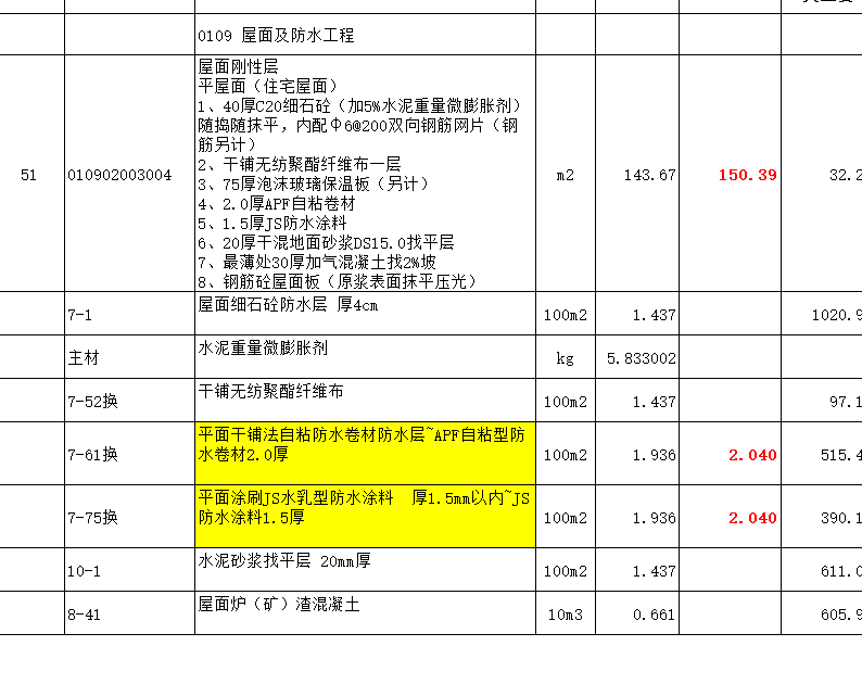 固定单价