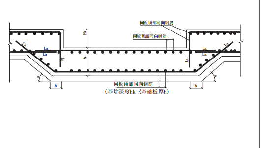 16g图集集水坑钢筋构造图片