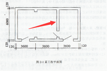 楼地面