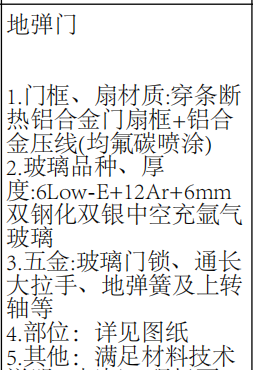 定额怎么套