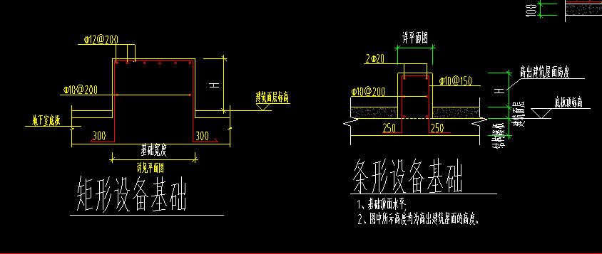 设备基础