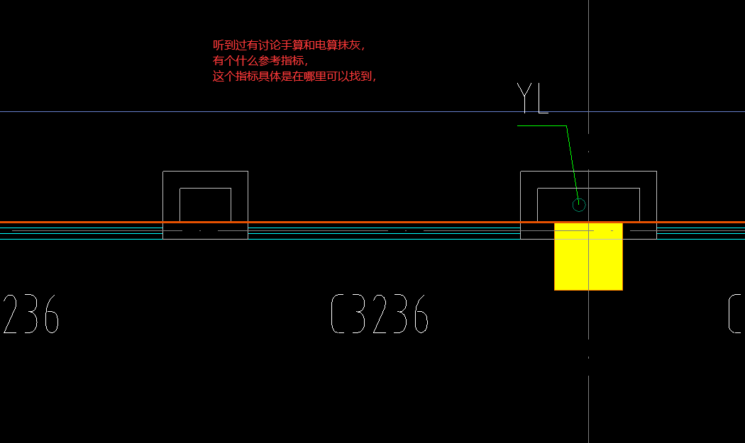 手算