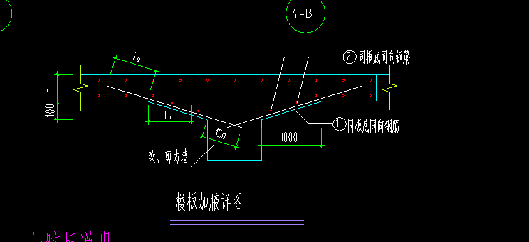 钢筋设置