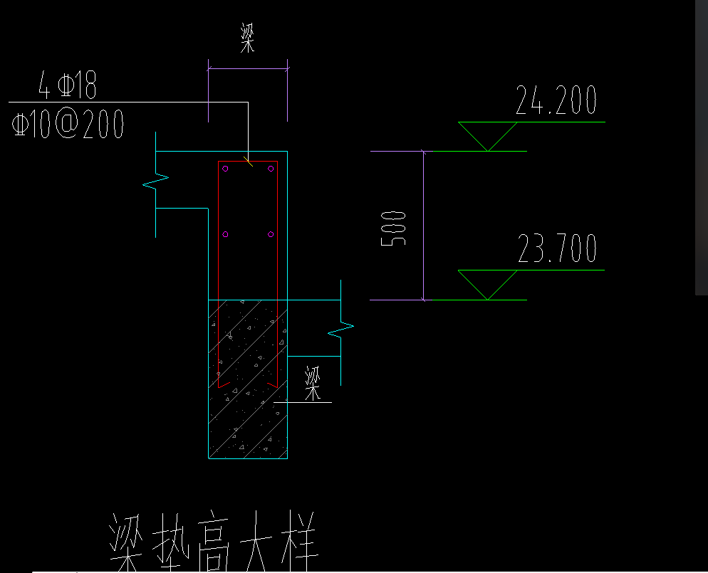 答疑解惑